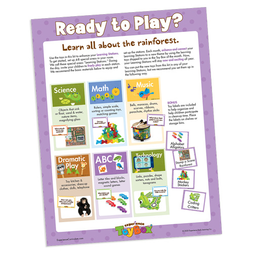 LearningStations